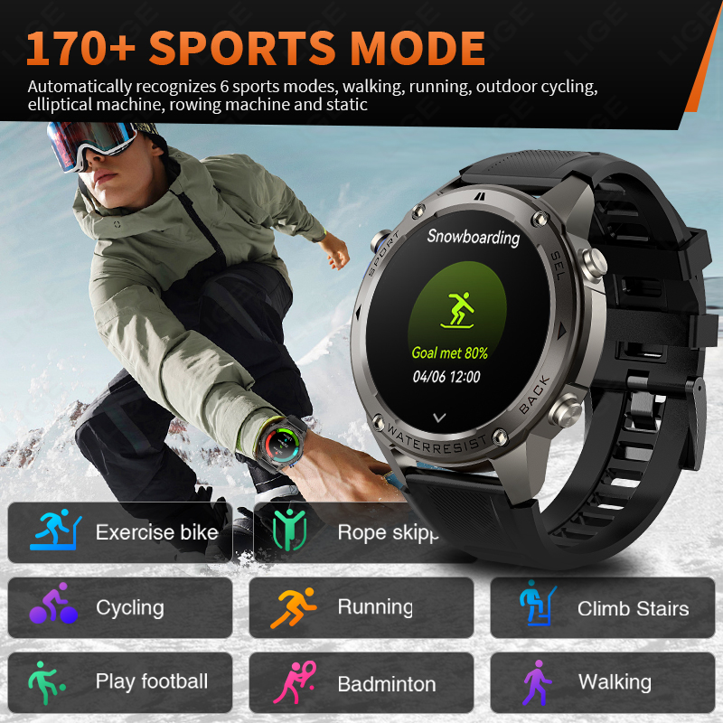 Jam Tangan Pintar GPS Kelas Mi - Smartwatch ulasan dan harga