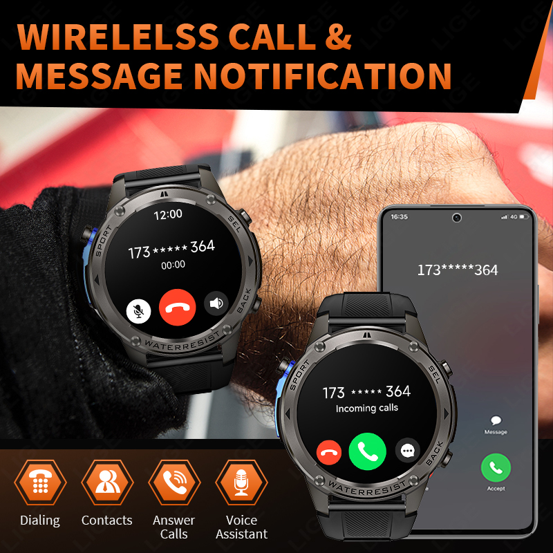 Jam Tangan Pintar GPS Kelas Mi - Smartwatch ulasan dan harga